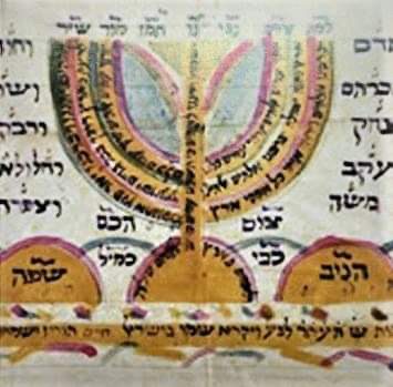 logo of the Jewish community of Ioannina